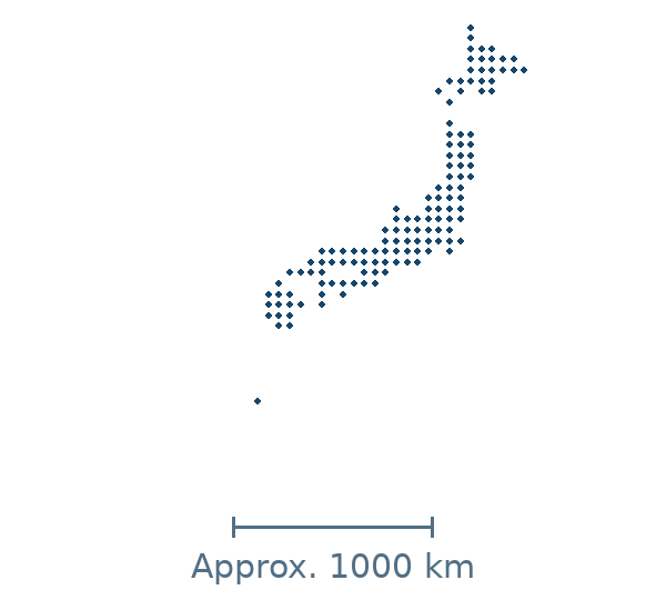 Blue dotted geographic silhouette of Japan, with an approximate distance scale
