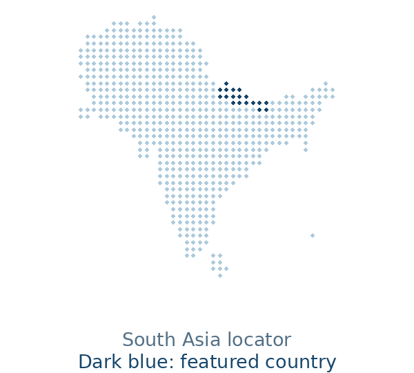 Blue dotted South Asia locator highlighting nepal